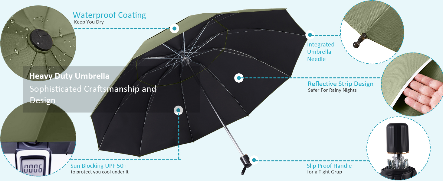 Large Inverted Umbrella with Logo